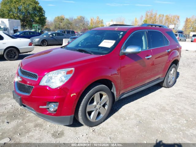 2GNFLHEKXF6242263 Chevrolet Equinox Ltz