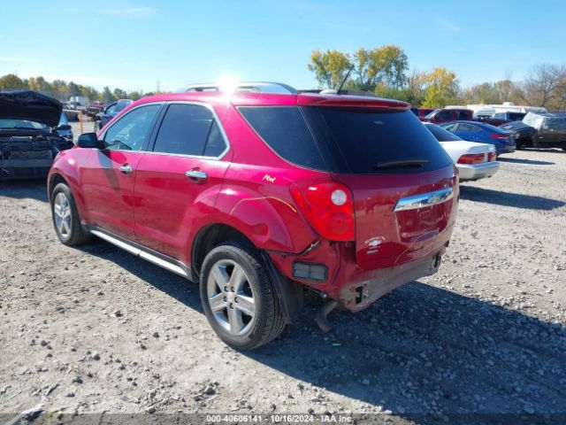 2GNFLHEKXF6242263 Chevrolet Equinox Ltz