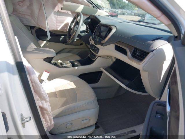 3GKALXEV9NL285353 GMC Terrain Awd Denali