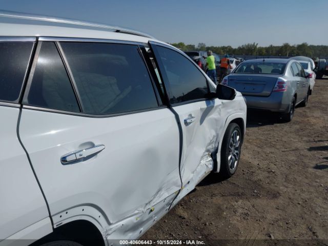 3GKALXEV9NL285353 GMC Terrain Awd Denali