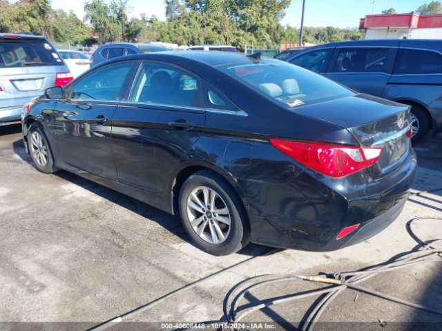 5NPEB4AC4EH879030 Hyundai SONATA GLS