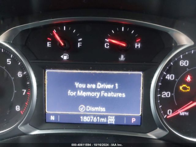 1GKKNULS9MZ133117 GMC Acadia Awd Slt