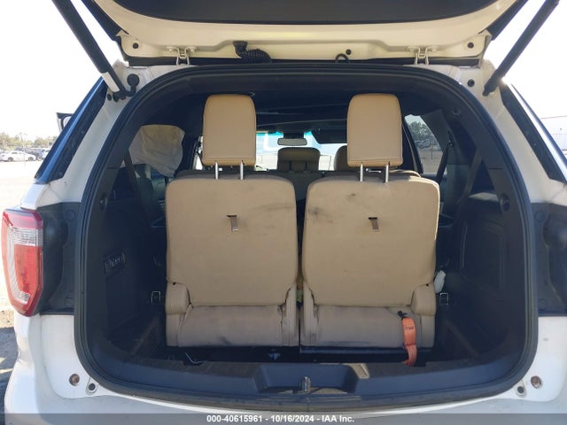 Ford Explorer Limited 2017 1FM5K7FH9HGA20476 Image 8