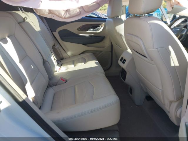 3GKALXEV2NL179634 GMC Terrain Awd Denali