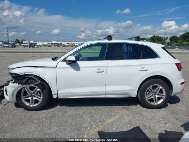 WA1ANAFY3K2074524 Audi Q5 45 Premium