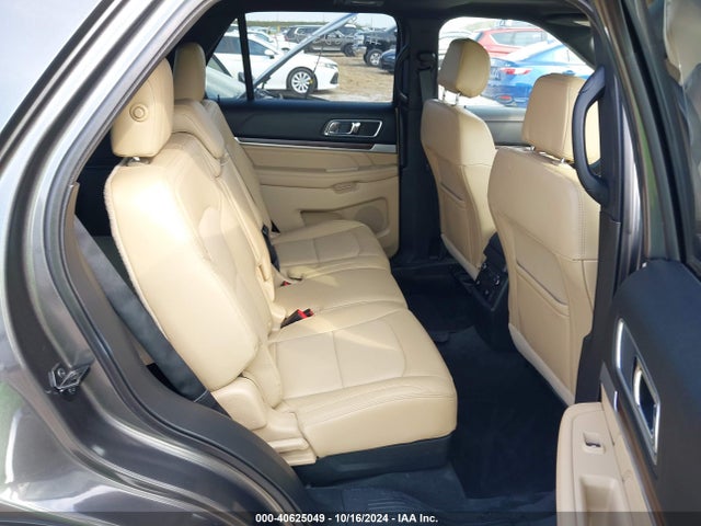 Ford Explorer Limited 2017 1FM5K8F81HGA05914 Image 8