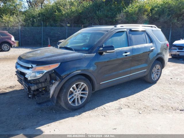 1FM5K8D80EGA05840 Ford EXPLORER XLT