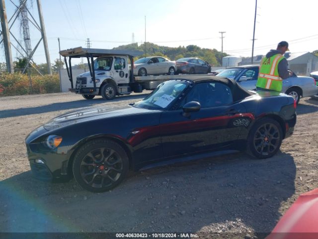 JC1NFAEK9K0141380 Fiat 124 Spider Abarth