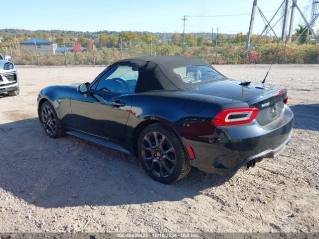 JC1NFAEK9K0141380 Fiat 124 Spider Abarth