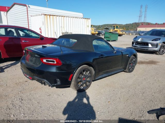 JC1NFAEK9K0141380 Fiat 124 Spider Abarth