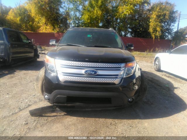 1FM5K8F80FGB81592 Ford Explorer Limited