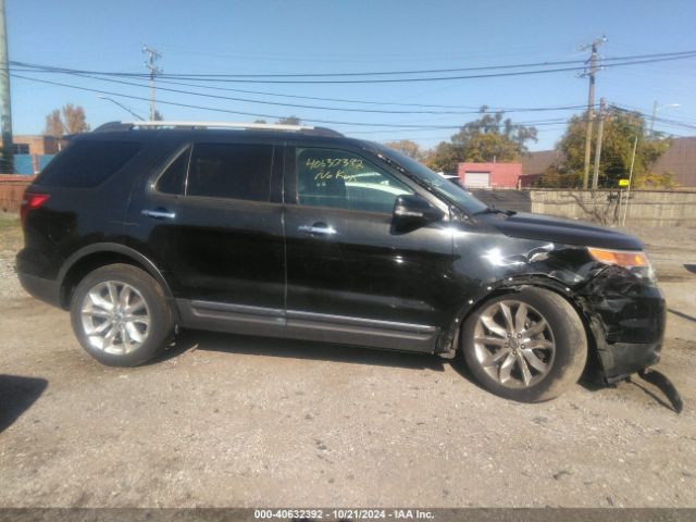 1FM5K8F80FGB81592 Ford Explorer Limited