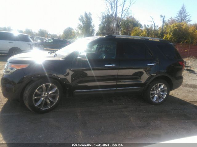 1FM5K8F80FGB81592 Ford Explorer Limited