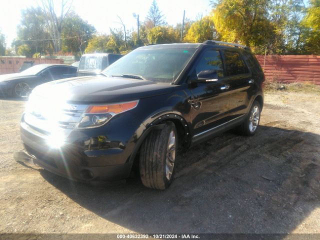1FM5K8F80FGB81592 Ford Explorer Limited