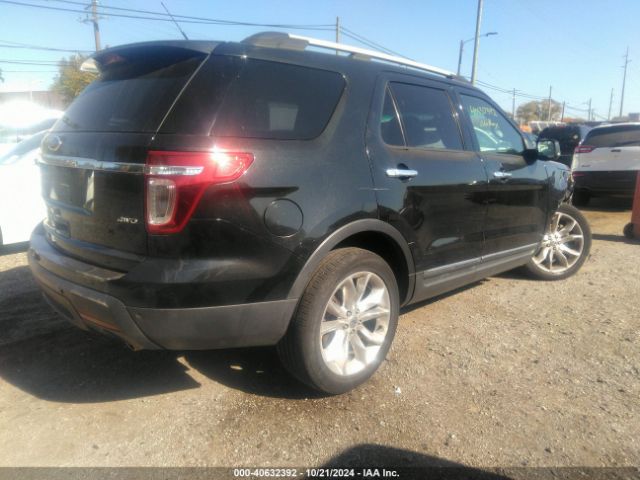 1FM5K8F80FGB81592 Ford Explorer Limited