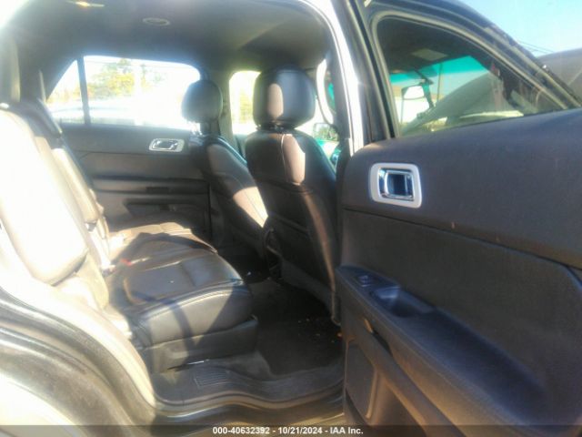 1FM5K8F80FGB81592 Ford Explorer Limited