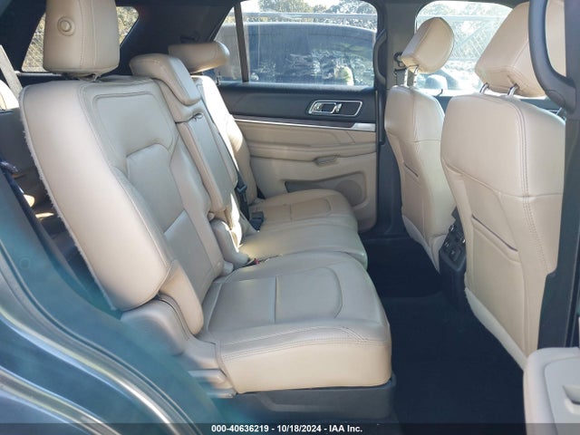 Ford Explorer Limited 2016 1FM5K7F84GGB33072 Image 8