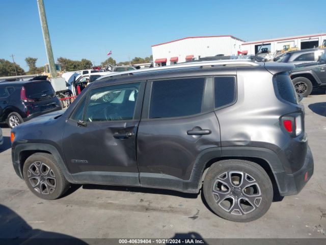 ZACCJADT8GPE35213 Jeep Renegade Limited