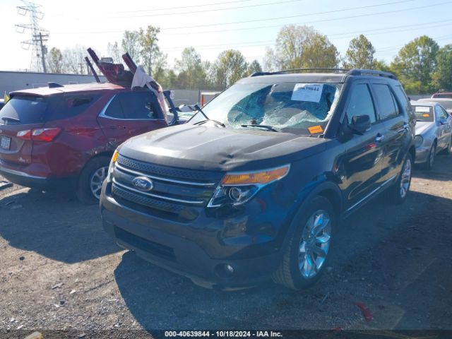 1FM5K7F85EGB48435 Ford Explorer Limited