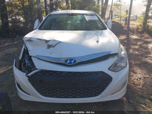 KMHEC4A42FA138871 Hyundai SONATA HYBRID