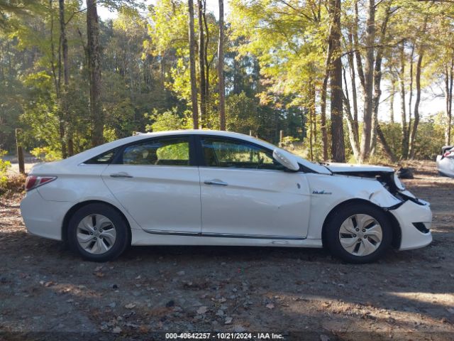 KMHEC4A42FA138871 Hyundai SONATA HYBRID