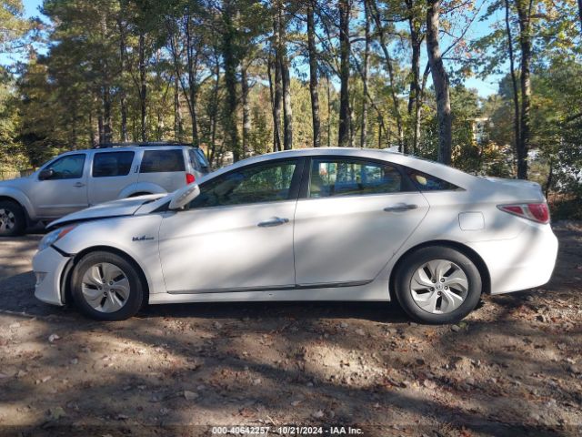 KMHEC4A42FA138871 Hyundai SONATA HYBRID