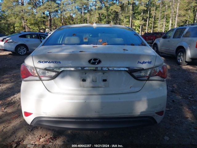 KMHEC4A42FA138871 Hyundai SONATA HYBRID