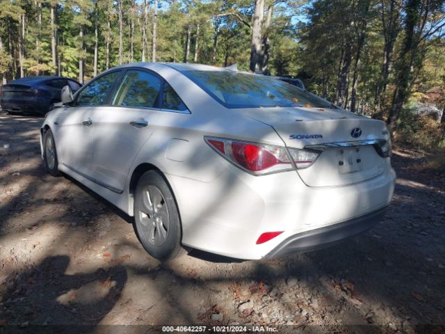 KMHEC4A42FA138871 Hyundai SONATA HYBRID