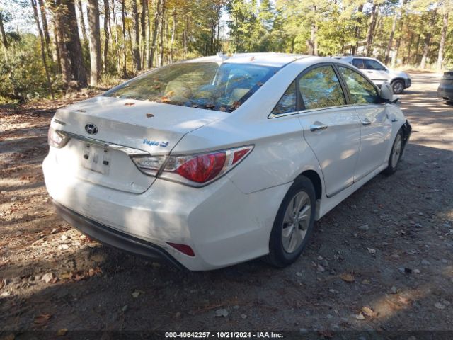 KMHEC4A42FA138871 Hyundai SONATA HYBRID