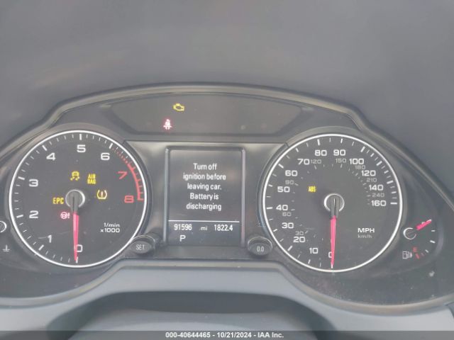 WA1DGAFP0FA069520 Audi Q5 3.0t Premium Plus
