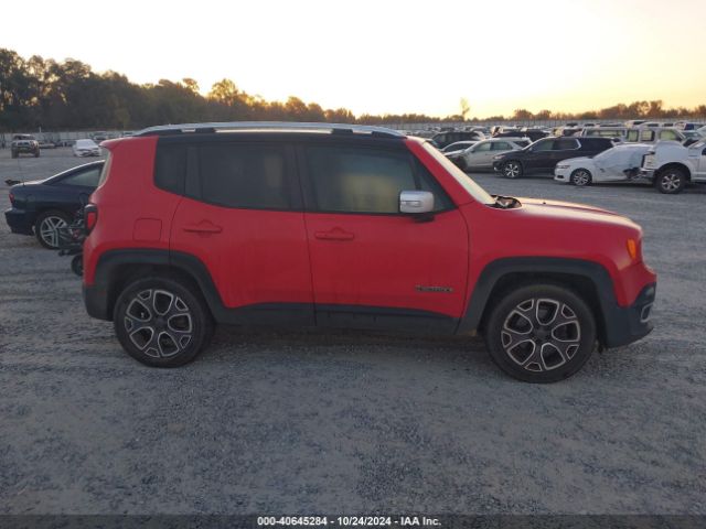 ZACCJADT2FPB27081 Jeep Renegade Limited