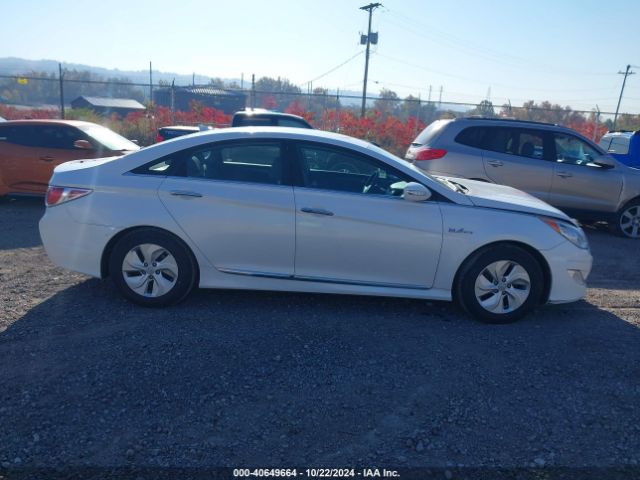 KMHEC4A46EA117665 Hyundai SONATA HYBRID