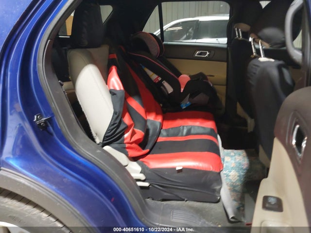 Ford Explorer 2015 1FM5K8B80FGA54993 Image 8
