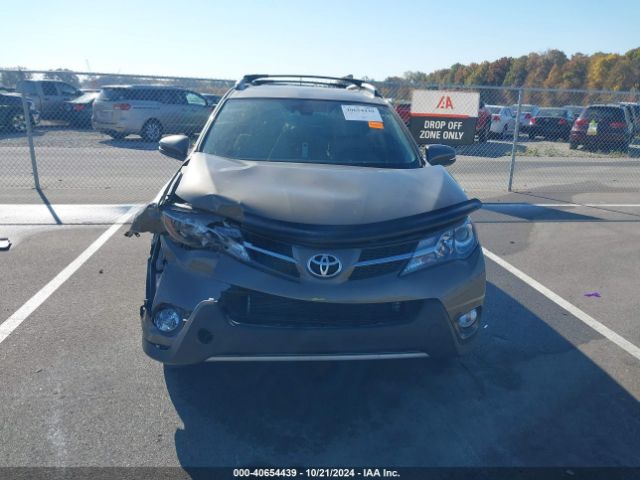 2T3DFREV4FW303909 Toyota Rav4 Limited