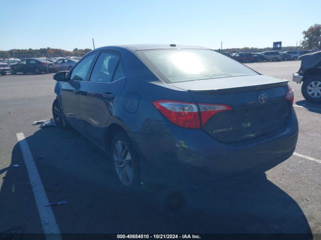 2T1BPRHE3FC286840 Toyota Corolla Le Eco Premium