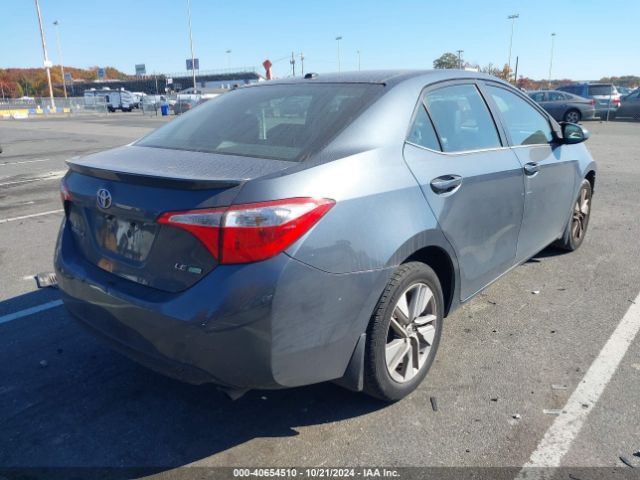2T1BPRHE3FC286840 Toyota Corolla Le Eco Premium