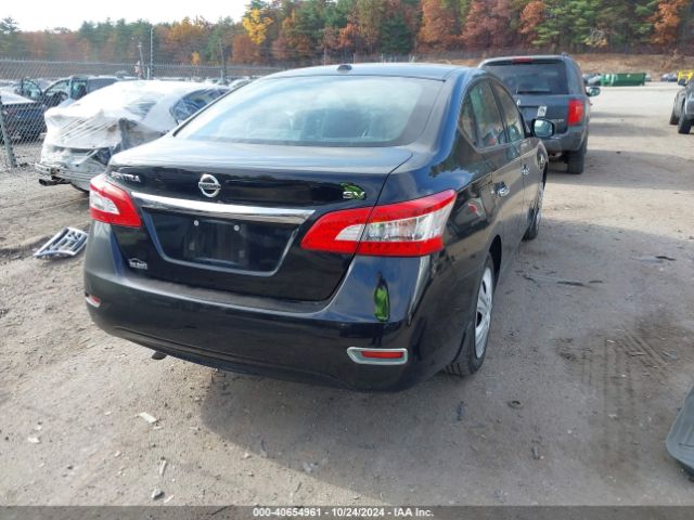 3N1AB7AP0FY301453 Nissan SENTRA SV
