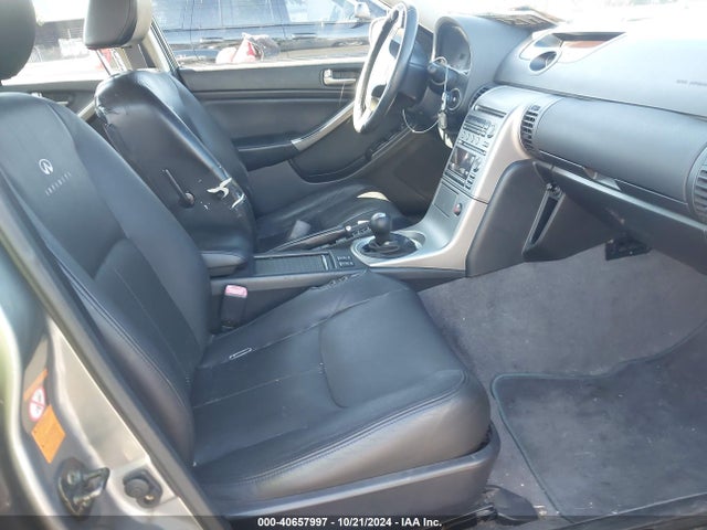 Aukcja sprzedaży 2004 Infiniti G35, vin: JNKCV51E94M616704, numer aukcji: 40657997