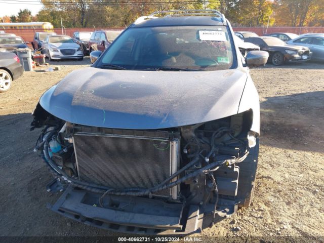5N1AT2MM2HC736299 Nissan ROGUE SV