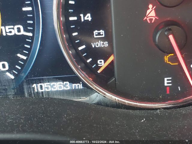 1GKKNPLSXHZ222153 GMC Acadia Denali