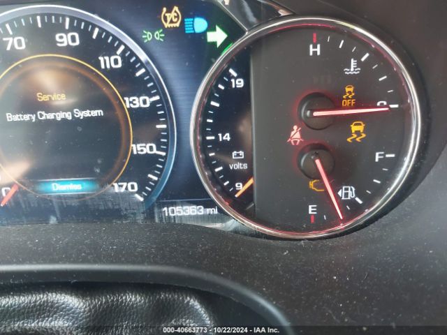 1GKKNPLSXHZ222153 GMC Acadia Denali