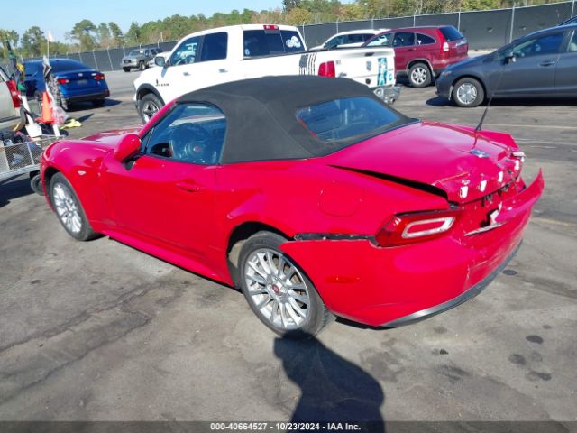 JC1NFAEK2H0102221 Fiat 124 Spider Classica