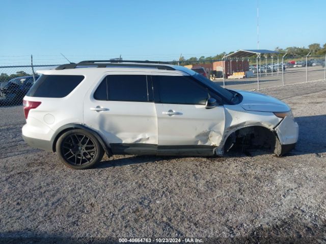 1FM5K8GT0FGA91877 Ford EXPLORER SPORT