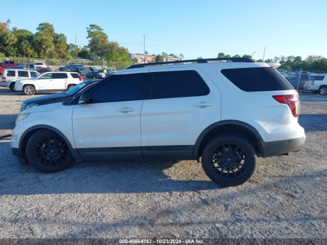 1FM5K8GT0FGA91877 Ford EXPLORER SPORT