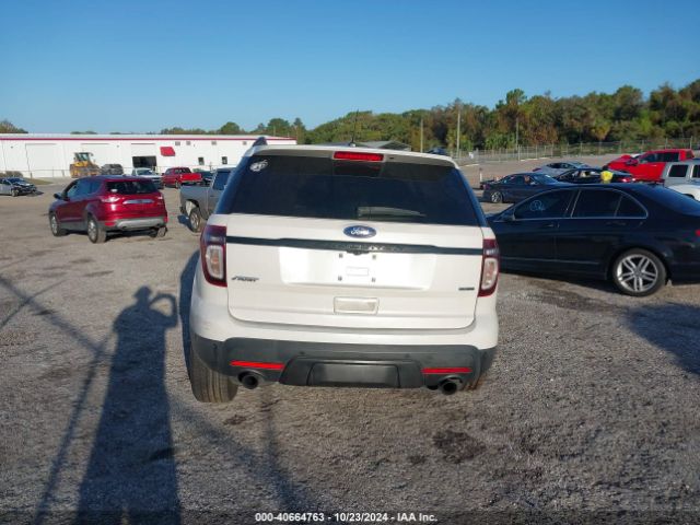 1FM5K8GT0FGA91877 Ford EXPLORER SPORT