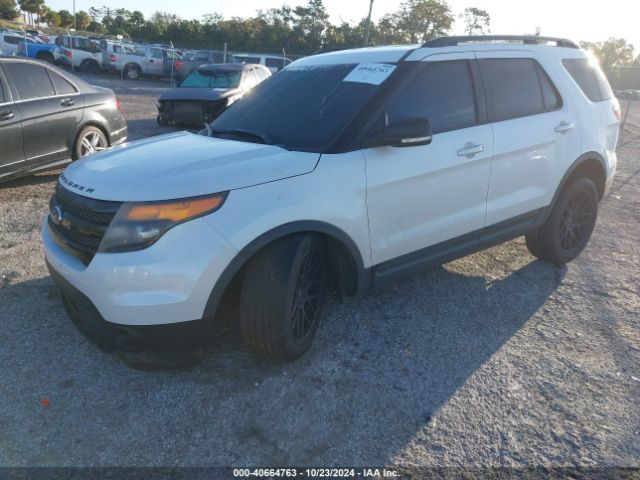 1FM5K8GT0FGA91877 Ford EXPLORER SPORT