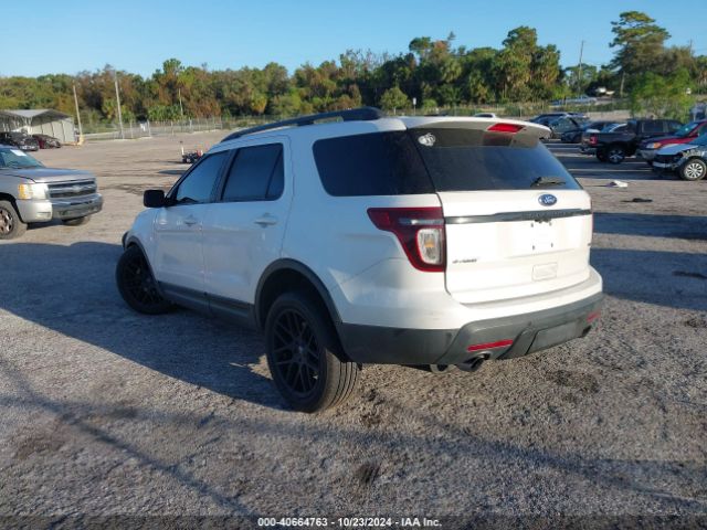 1FM5K8GT0FGA91877 Ford EXPLORER SPORT