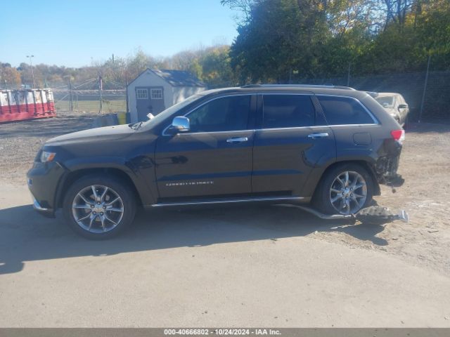 1C4RJFJG9GC476792 Jeep Grand Cherokee Summit