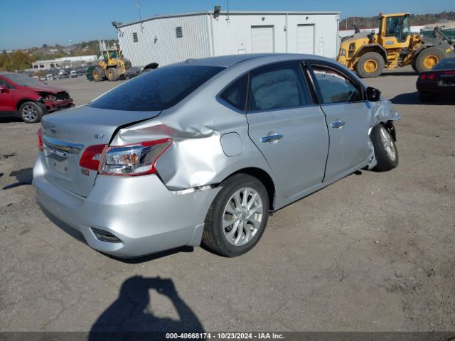 3N1AB7AP0JL636752 Nissan SENTRA SV