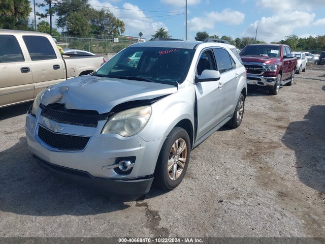 Chevrolet Equinox 2lt 2015 1GNALCEK0FZ104538 Image 2